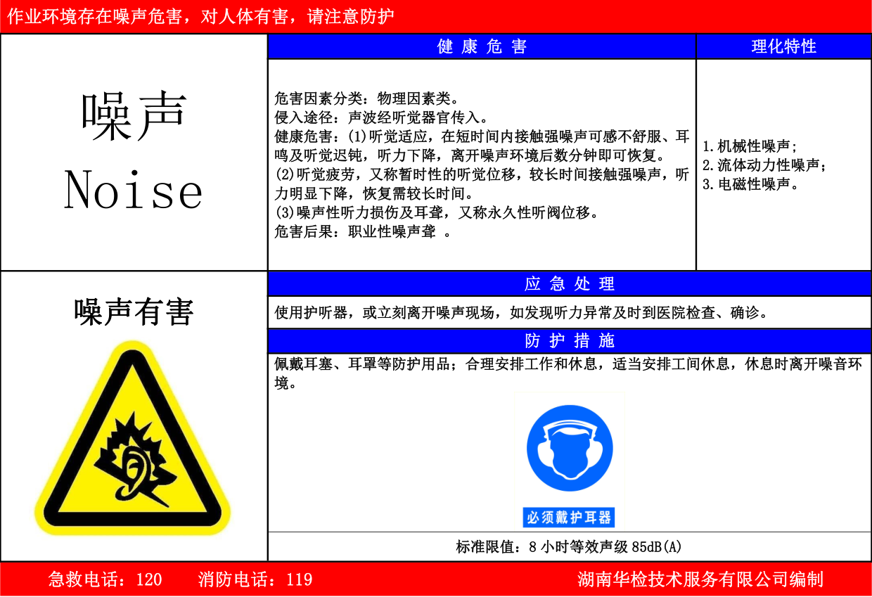 如何做好职业病危害告知? 配图 5