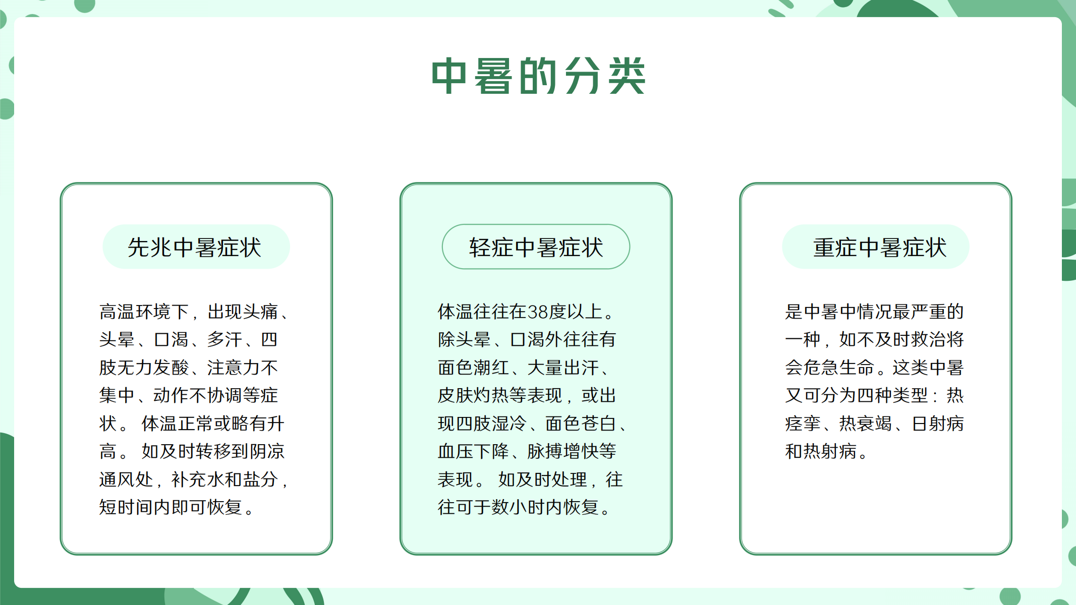 预防高温中暑小知识 配图 12